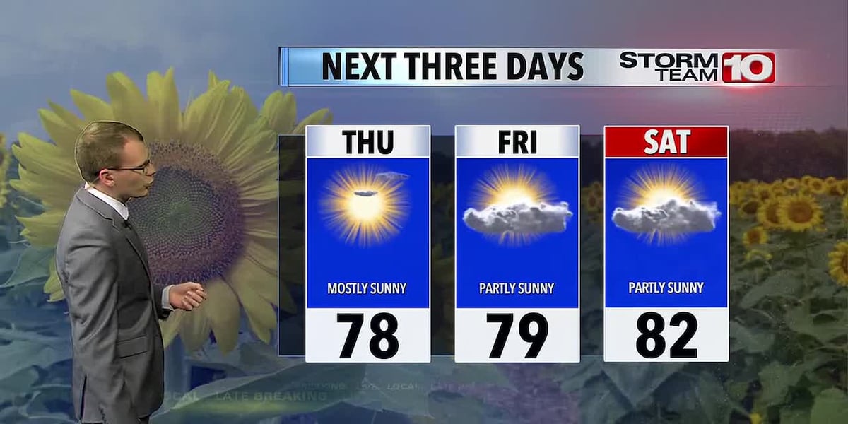 Weather Unseasonably pleasant weather continues